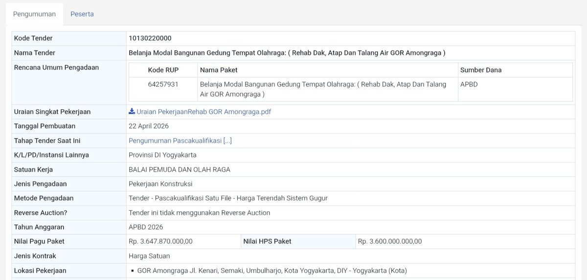 SERDADU SURYO BIRU tweet media