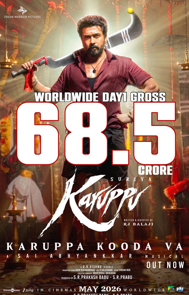 Asian Box Office tweet media