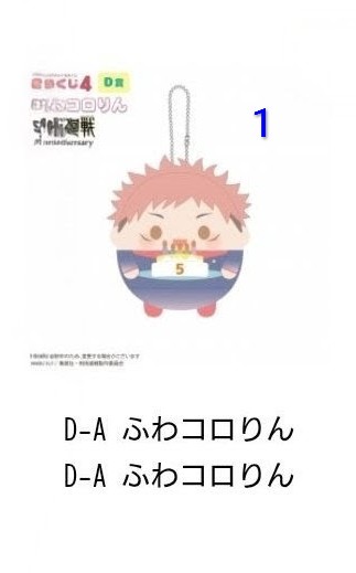 shishiro tweet media