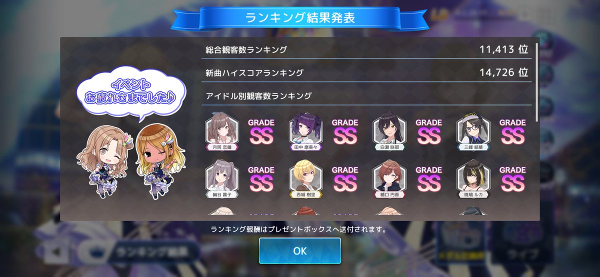 無事に終わりましたー 今回は8人が完凸でした！ 後で衣装を着せて見ます！