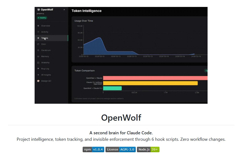OpenwoIf tweet picture