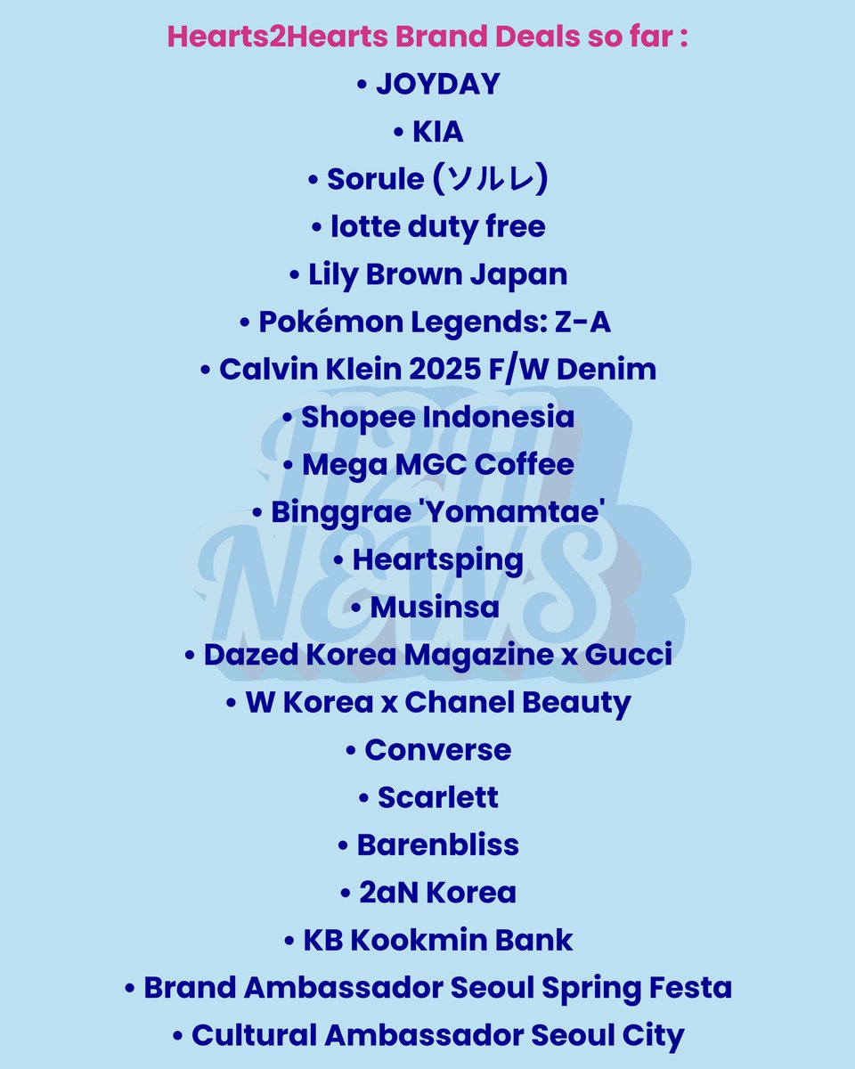 Hearts2Hearts has secured deals with 21 brands throughout their