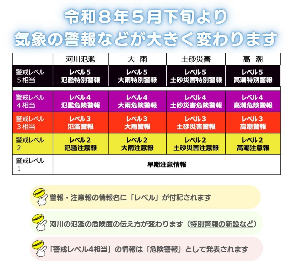 生活防災学くん(新道 誠治) #学術たん #野良猫 #防災士 tweet media