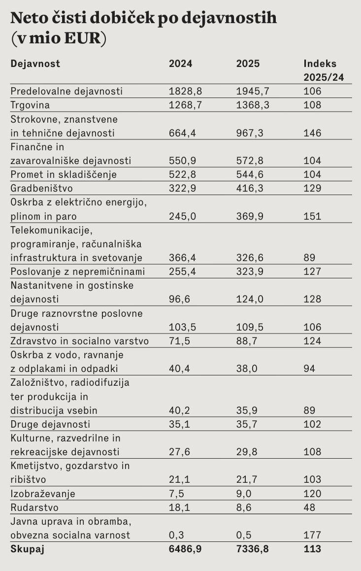 Mladina tweet media