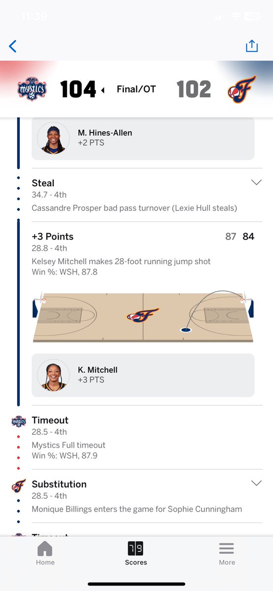 _steph tweet media