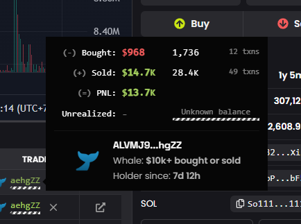 ArbitrageSniper's tweet photo. ⚡ Every second matters in Arbitrage Trading 
😳 A spread can go from 1200% profit to 0% in minutes once exchanges sync prices again 
💸 That’s why real-time alerts are EVERYTHING 
🔥 Don’t be late → https://t.co/Pd0S6klgXe 
#CryptoSignals https://t.co/w4jpkkC9J3