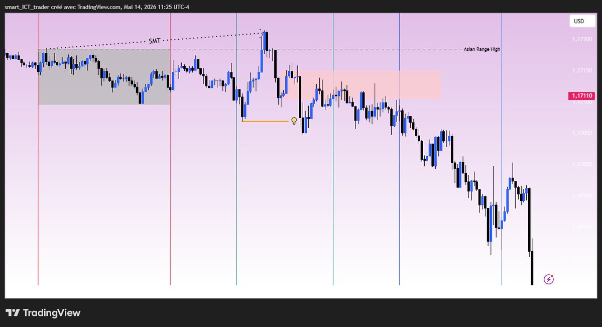 smartICTtrader tweet media