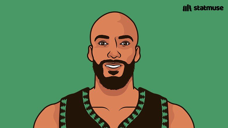 Timberwolves Muse tweet media