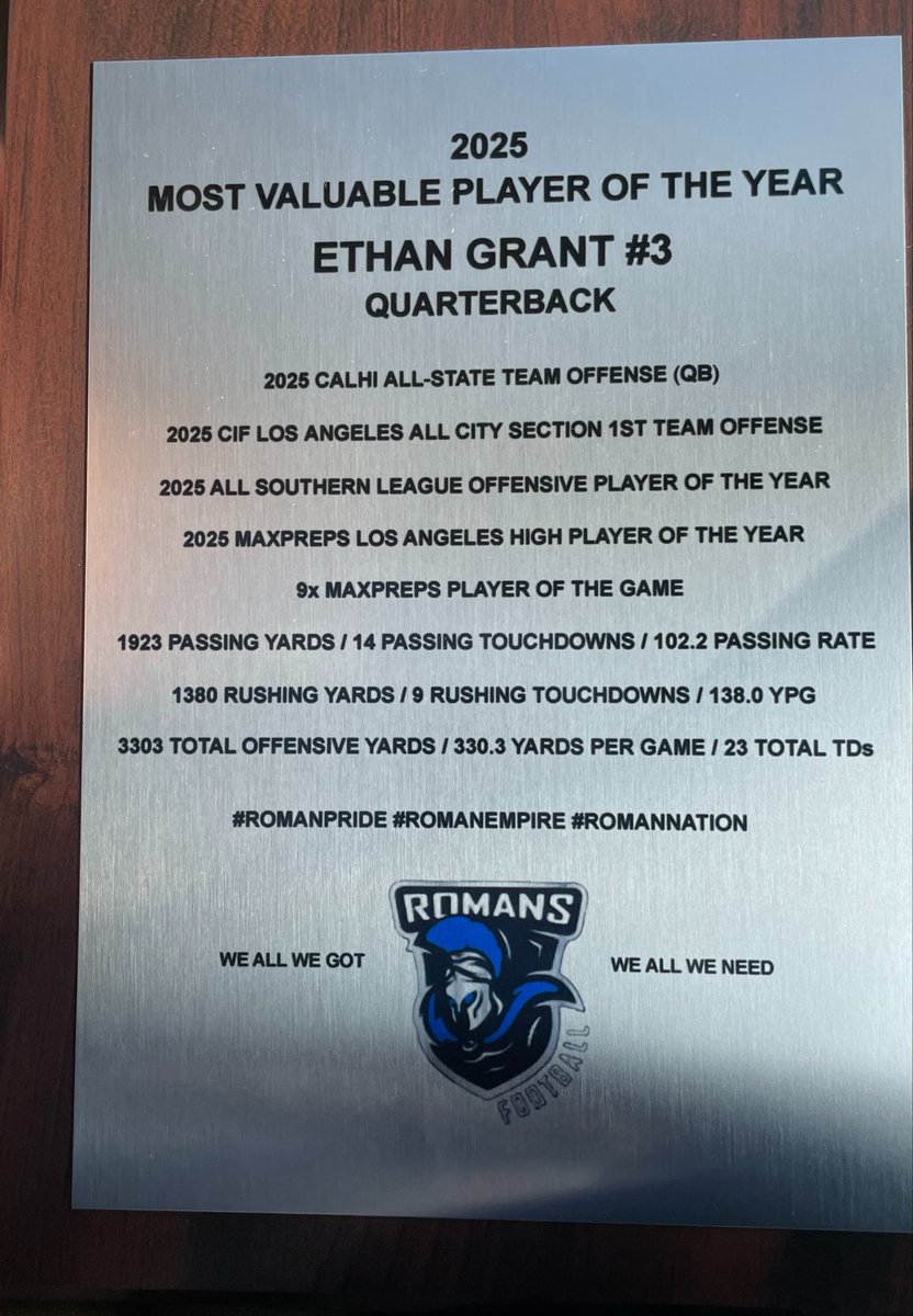 Ethng__'s tweet photo. Stats and accolades from this season 2025-2026
-Calhi All-State 
-OPOY
-MaxPreps Player of the year 
-1923 passing yds 
-102.2 Passing Rate
-1380 Rushing yds

@PRCoachBrim @LACitySection @latsondheimer @TopPreps @adamgorney @GregBiggins @MaxPreps @CalHiSports https://t.co/cIO7RSHKKv