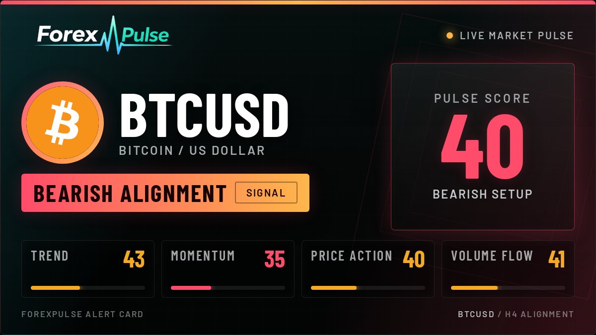ForexPulse tweet media