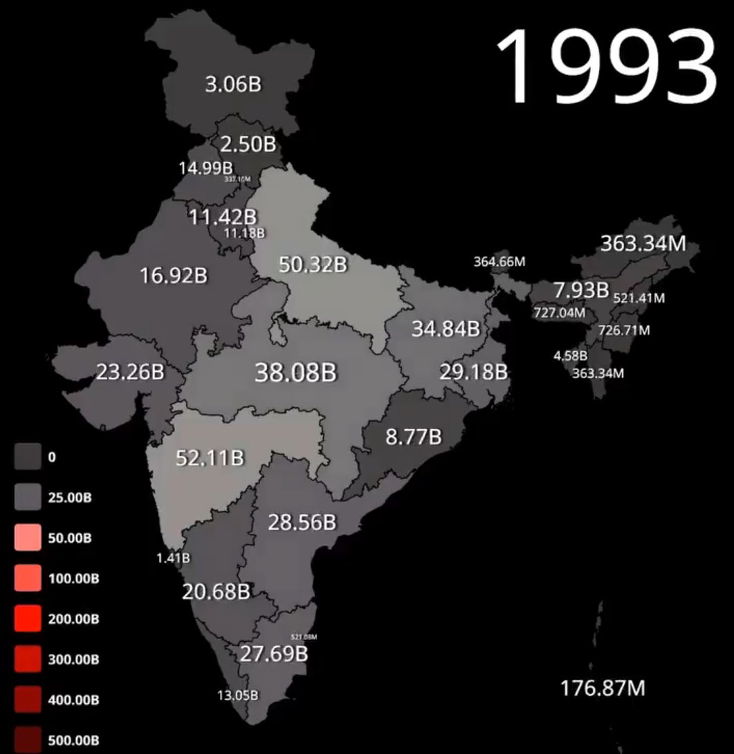 curiousmind618's tweet photo. @IndianTechGuide Bihar in 1993 has bigger GDP then 
Tamilnadu, gujrat, Karnataka, WB the one mf came https://t.co/m4xt4ZllZU