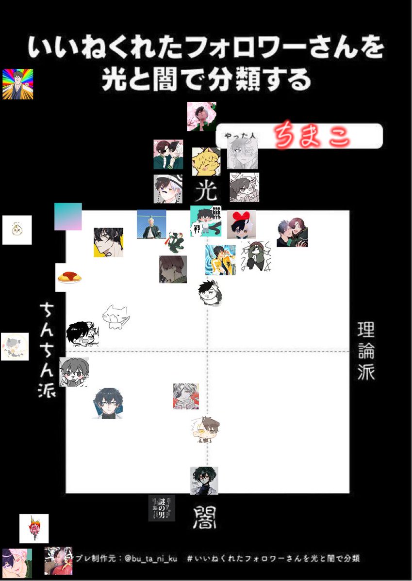 ちまこ tweet media