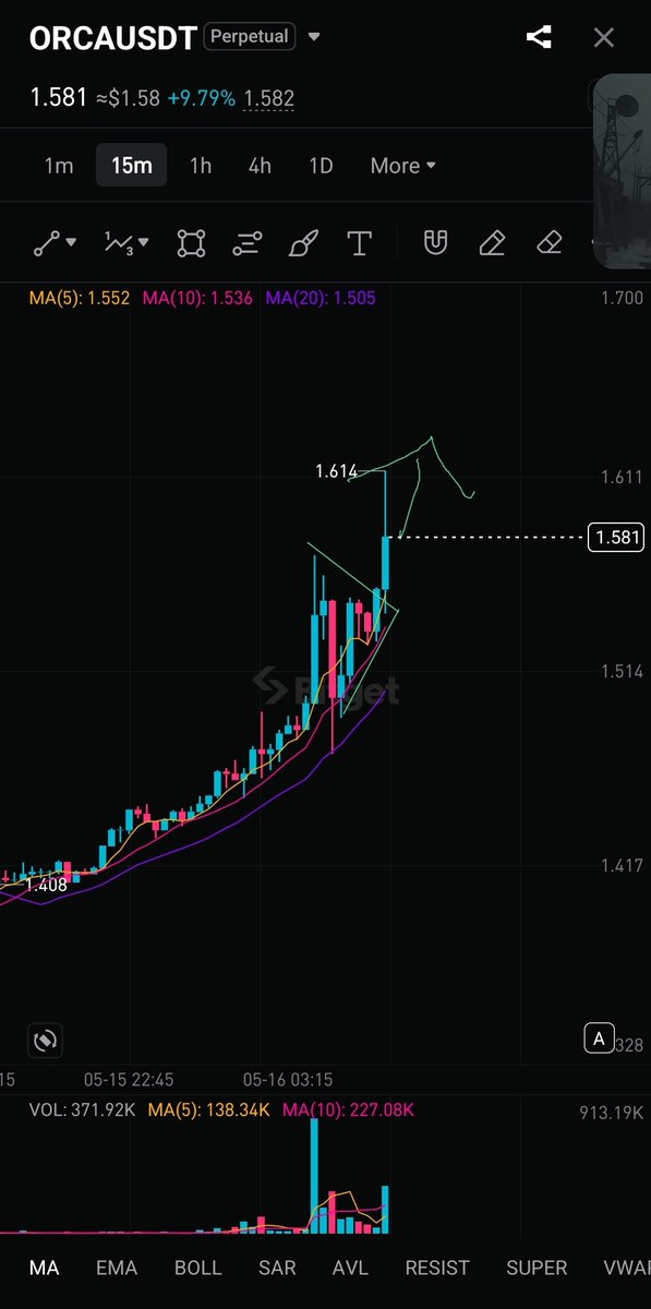 CryptoAlexTrade tweet media