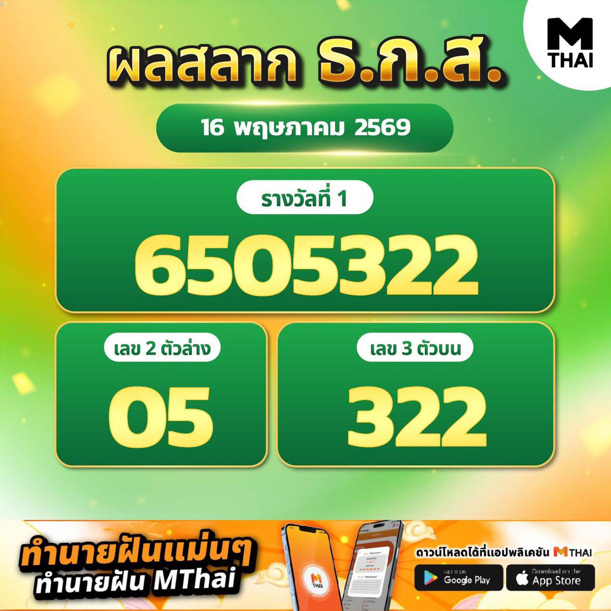 มนุษย์ช่าง(ลงแนวทางหวย 🇱🇦🇹🇭🇻🇳) tweet media
