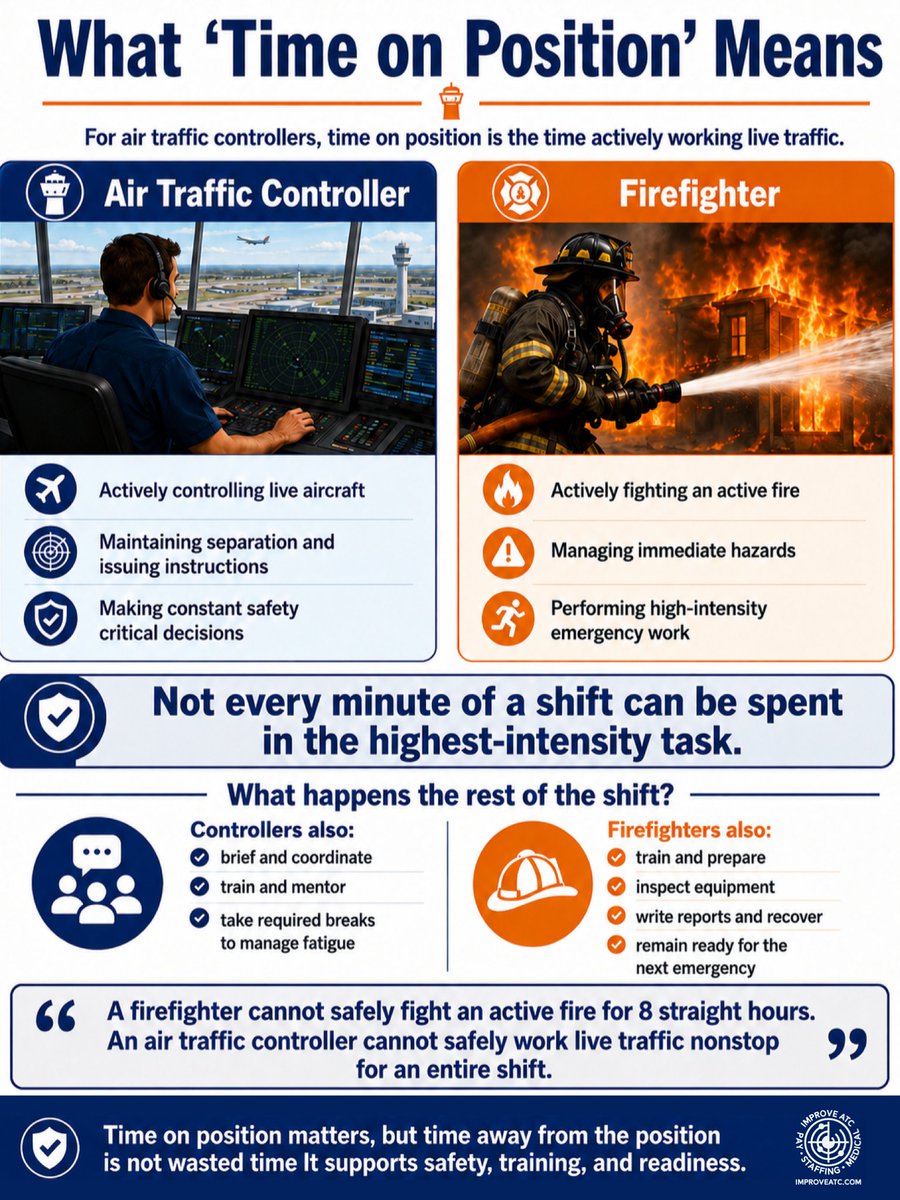 Improve ATC tweet media