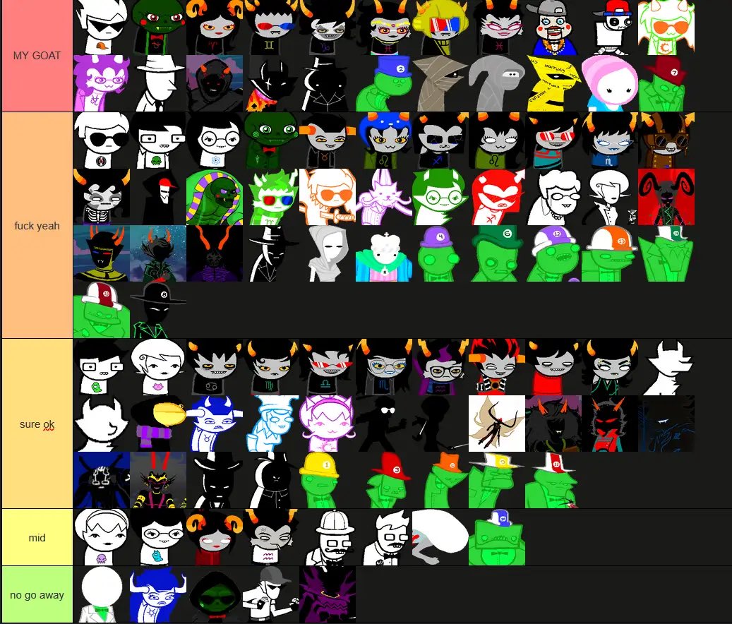 Homestuck Anonymous tweet media