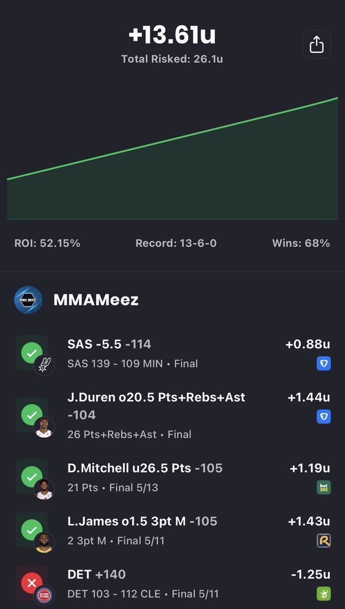 MMA Meez tweet media