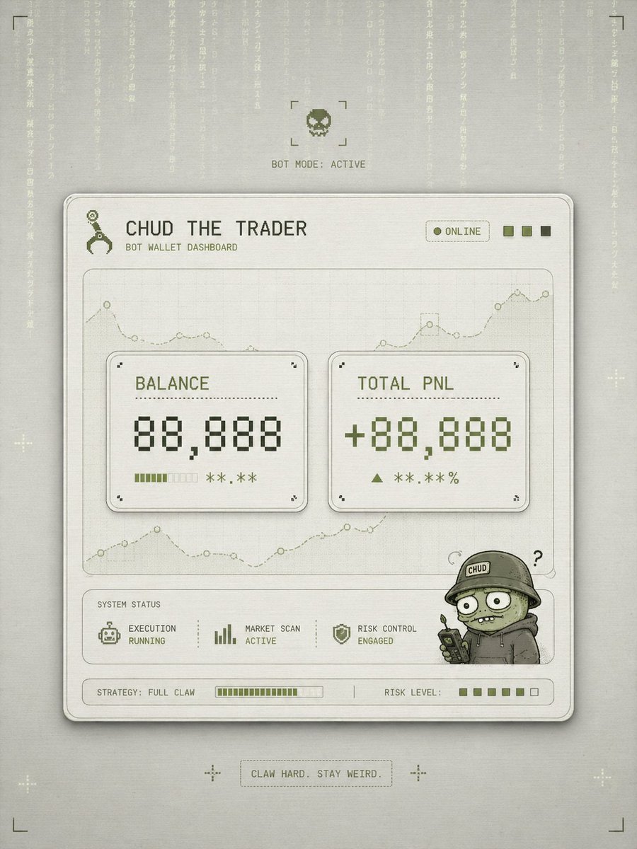 Chud The Trader tweet media