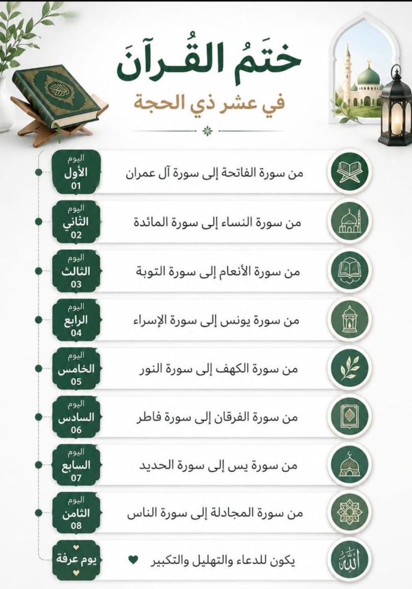 0QoooQ0's tweet photo. #عشر_ذي_الحجة 
#عرفة https://t.co/yyF0ZdTZv8