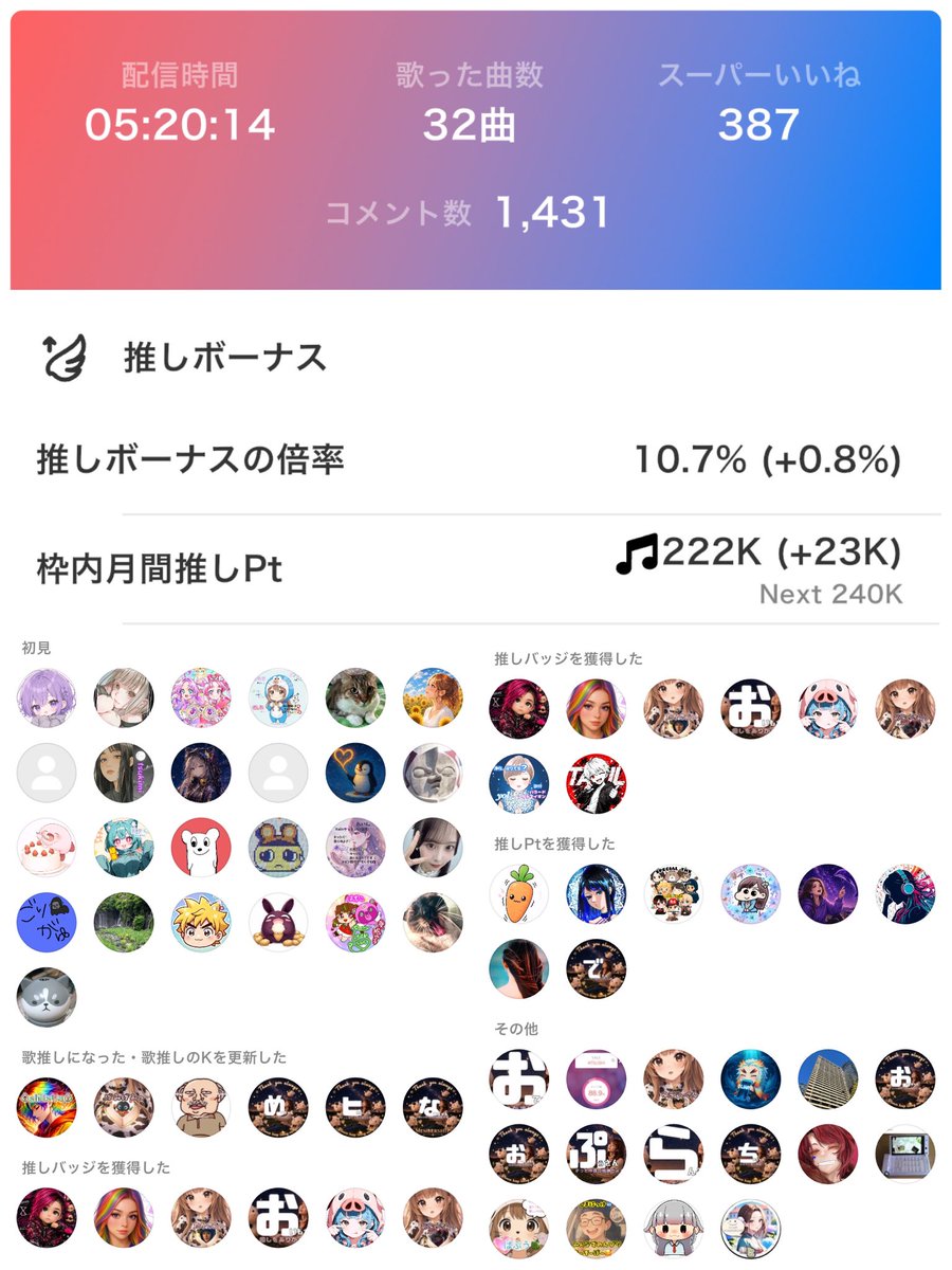 𝐊𝐔𝐑𝐔𝐌𝐈🐄⸒⸒ tweet media