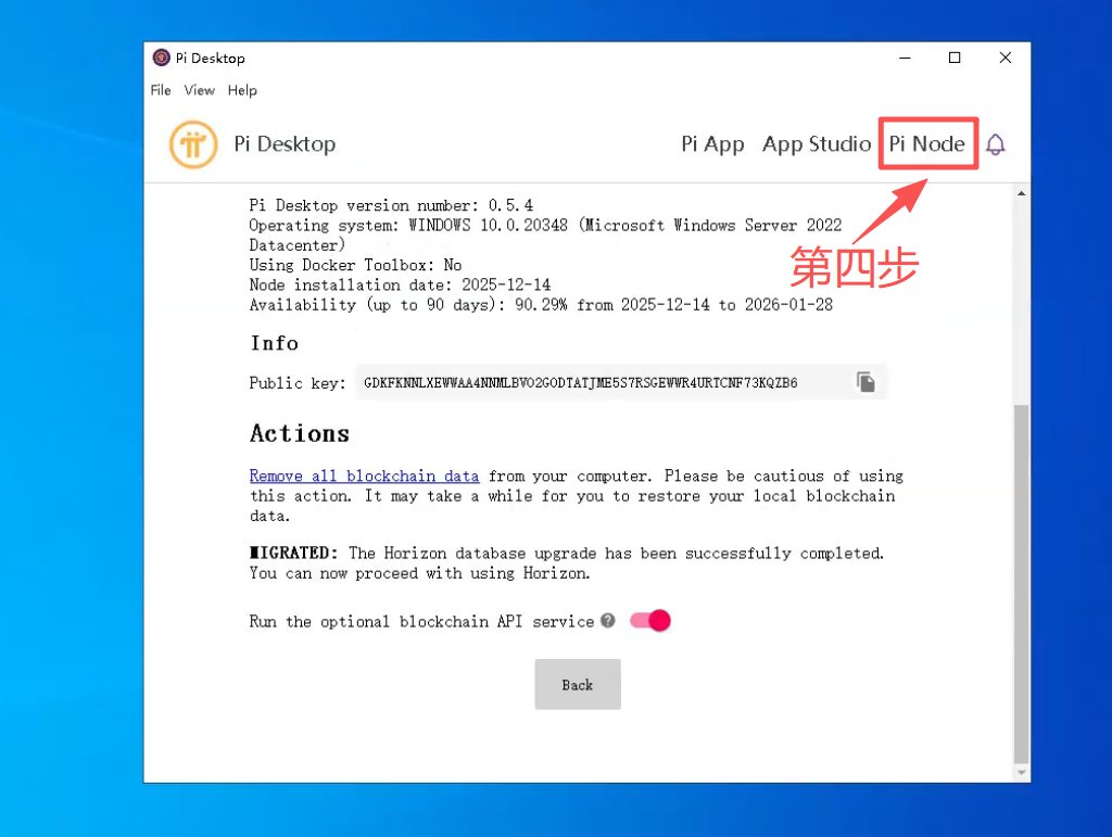 PiNetwork DEX⚡️阿龙 tweet media