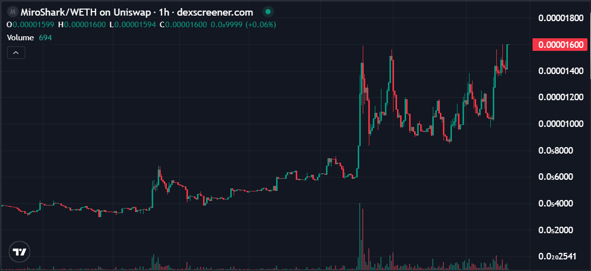 王嘉兒dAx tweet media