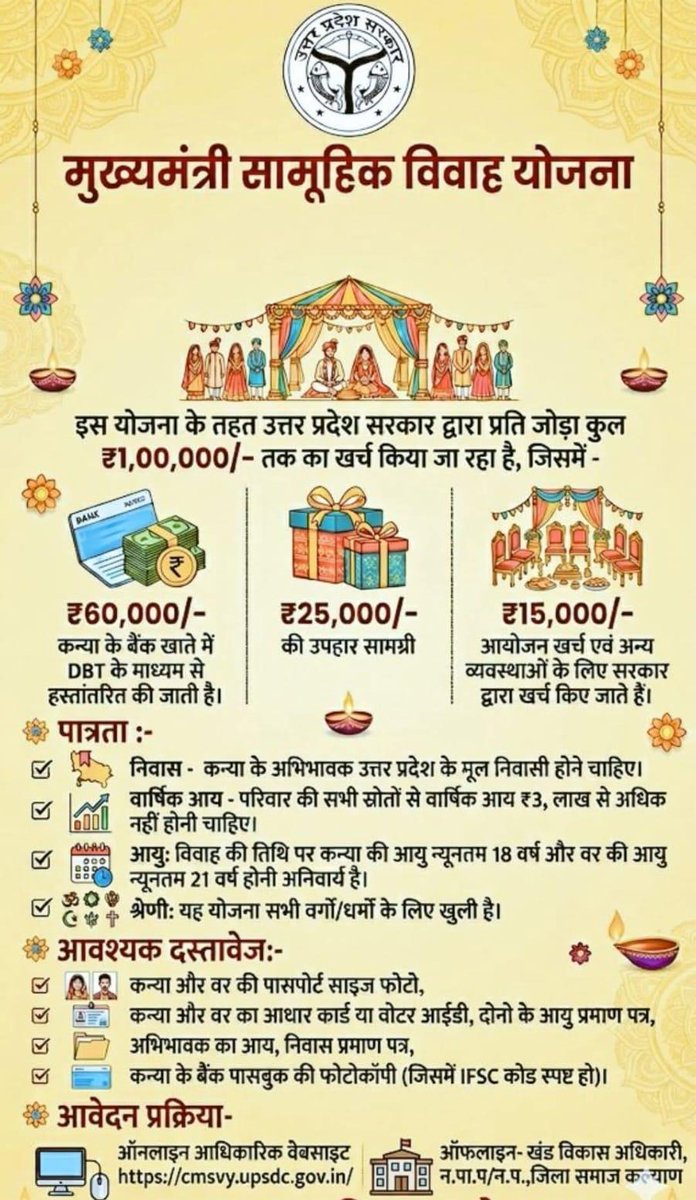 Krishi Vibhag Gov UP tweet media