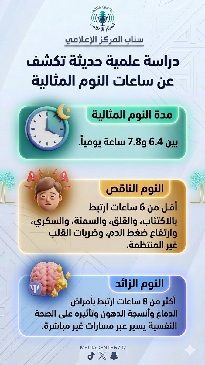 سناب المركز الاعلامي tweet media