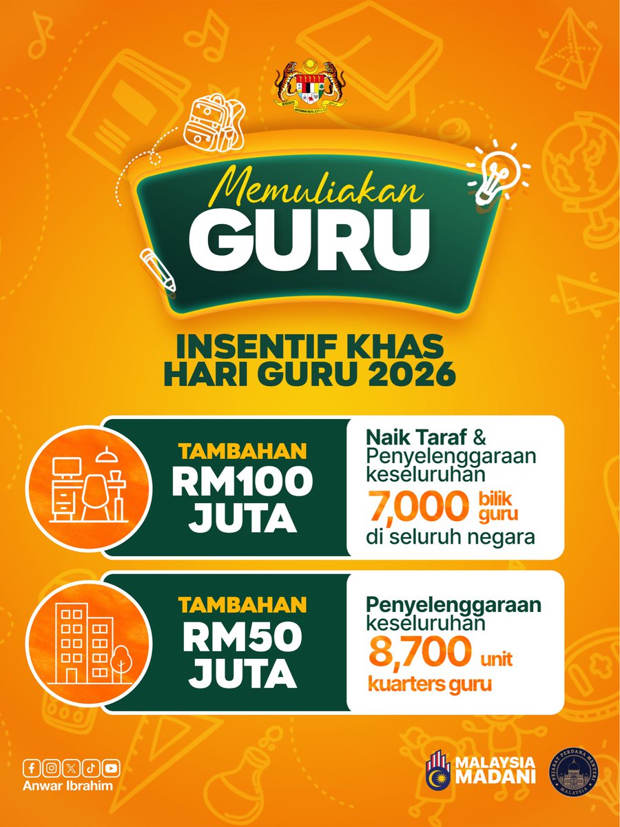 anwaribrahim's tweet photo. Prasarana dan infrastruktur pendidikan tidak boleh dipandang ringan kerana ia berkait secara langsung dengan keselesaan, kesejahteraan serta mutu pembelajaran murid, di samping kebajikan para guru yang menjadi tonggak pembangunan negara.

Kerajaan akan terus memastikan setiap isu yang berbangkit diberi perhatian serius agar persekitaran pendidikan yang kondusif, selamat dan berkualiti dapat dinikmati seluruh warga sekolah.

#MalaysiaMADANI
#MADANIbekerja
#YakinMADANI
