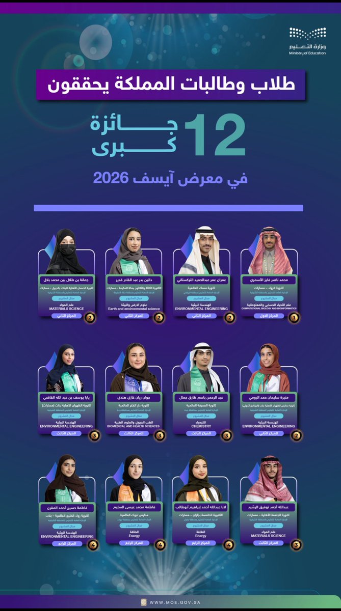 أ.د.نايف بن عابد الزارع tweet media