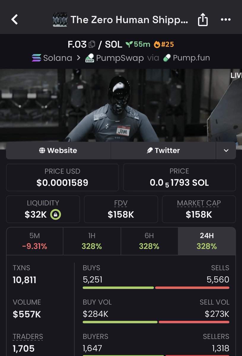 $00 OR FHkF6S7YzDJYpv7RQETJeK8h3sER1zeJxi8ujqEVKduM)