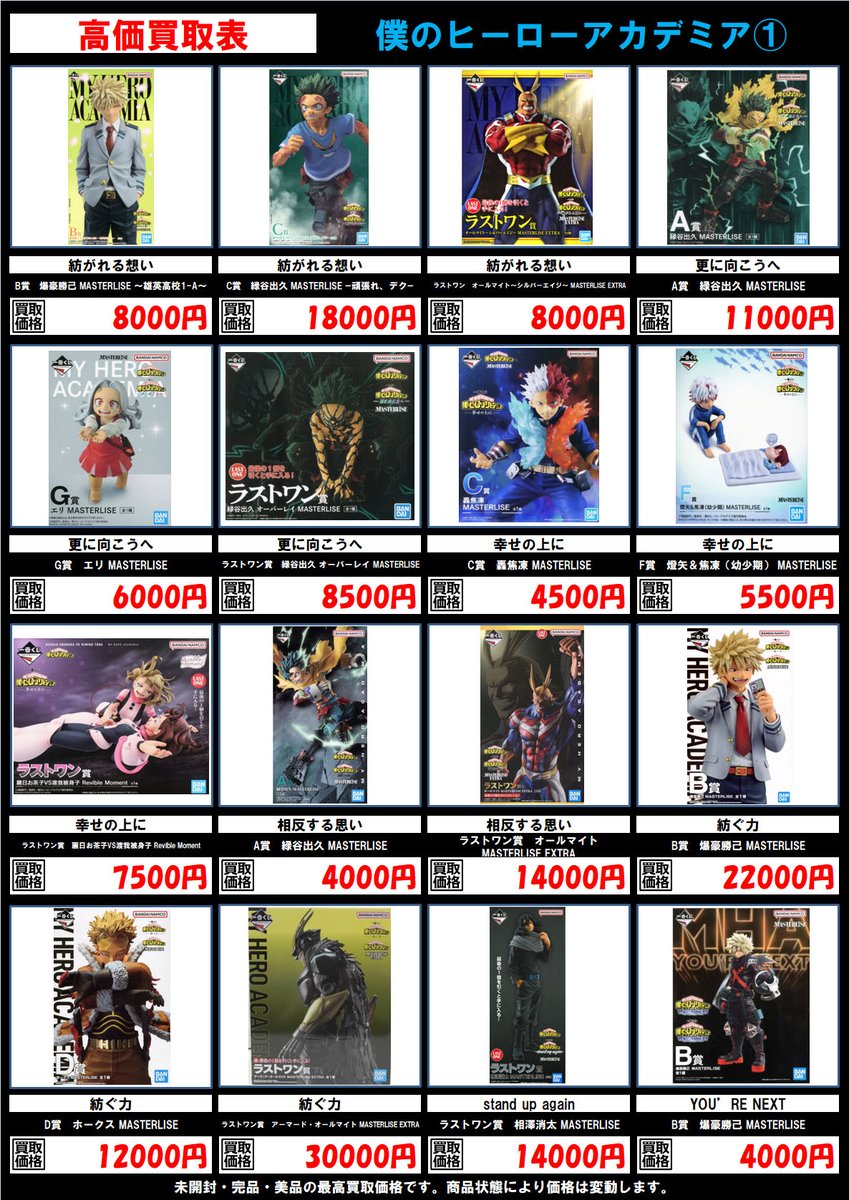 ホビー買取情報】 訂正があり再投稿します！ 僕のヒーローアカデミア