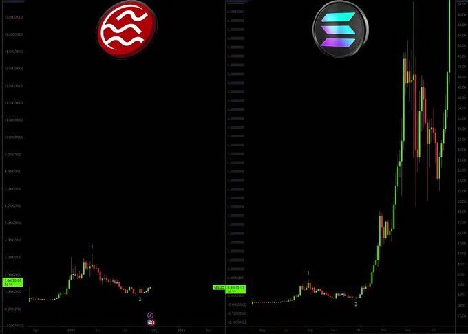 Kãseëm ($/acc) tweet media