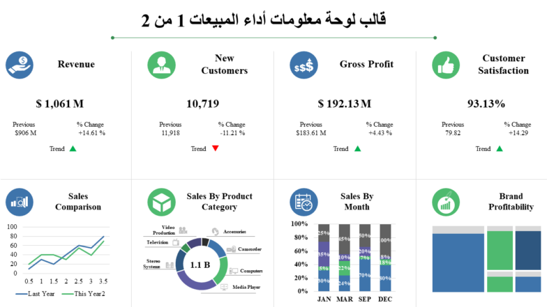 فاضل سلمان المبارك tweet media
