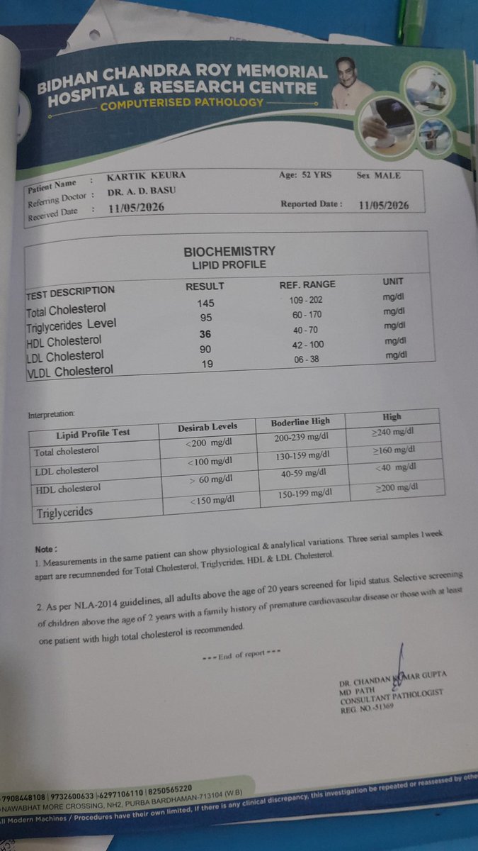 Rekha bhattacharjee tweet media