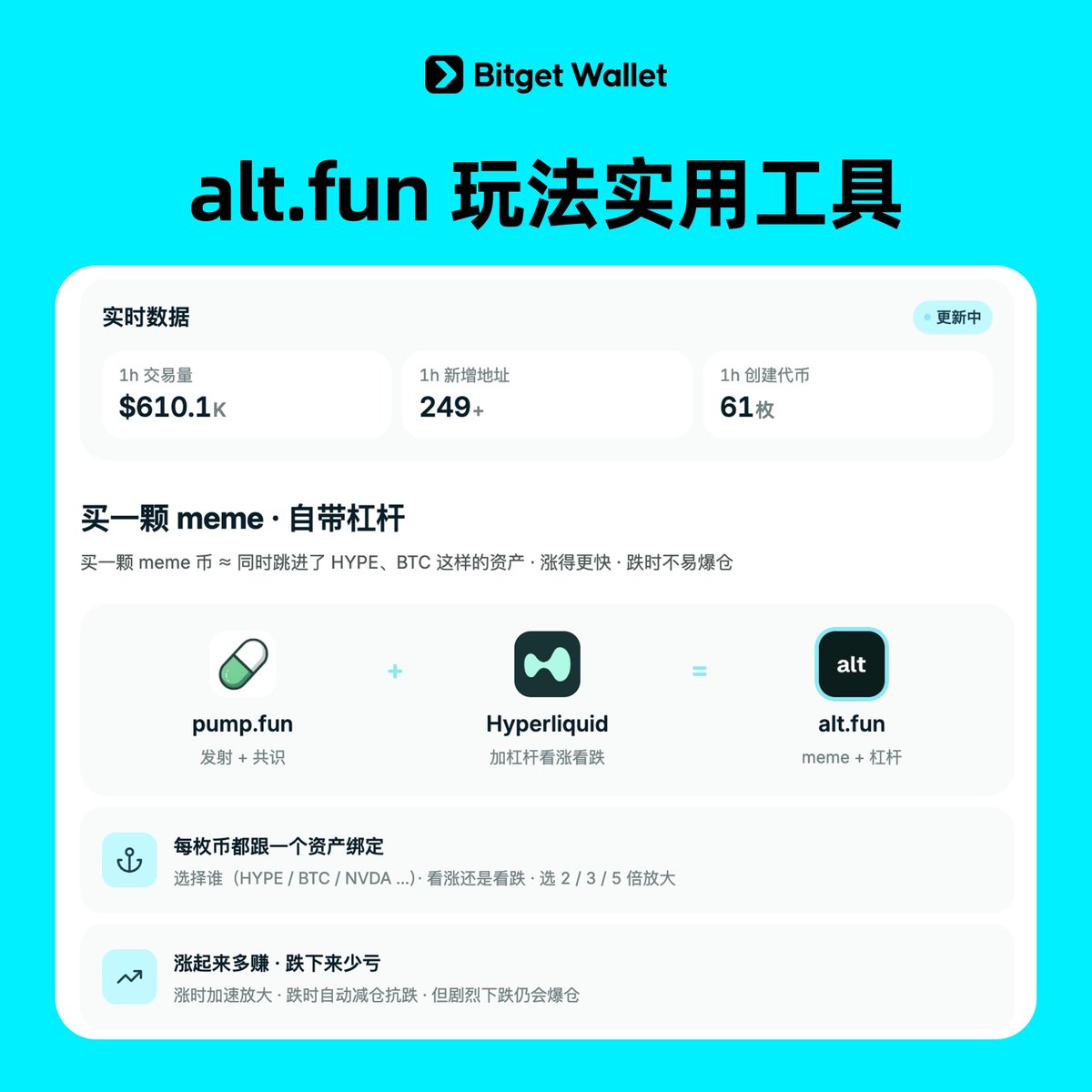 Bitget钱包中文频道 🩵 tweet media