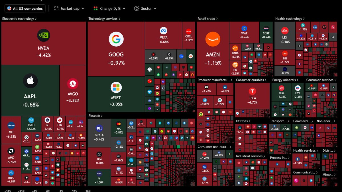 Online Crypto School 🏫 tweet media