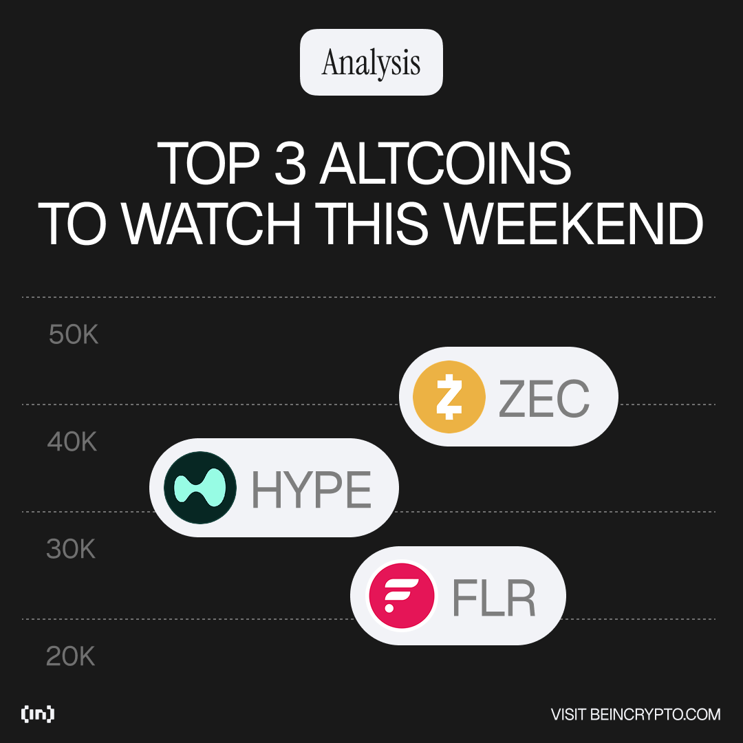 BeInCrypto tweet media