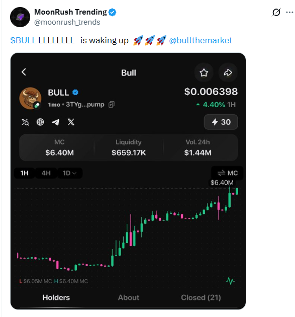 MoonRush Trending tweet media