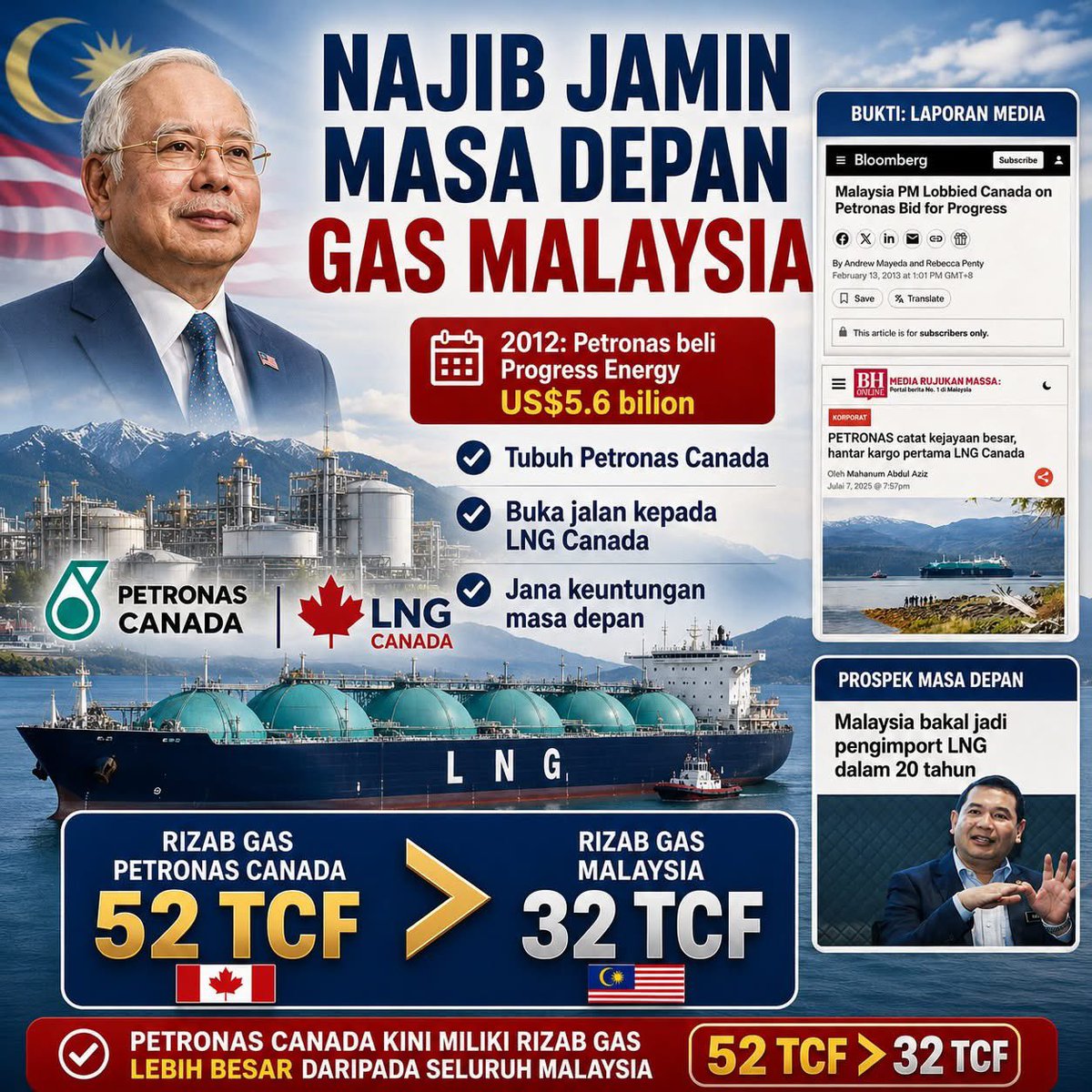 Naratif Rakyat 🇲🇾 tweet media