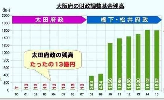 おでん tweet media