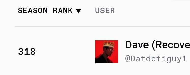 Dave (Recovery arc) tweet media