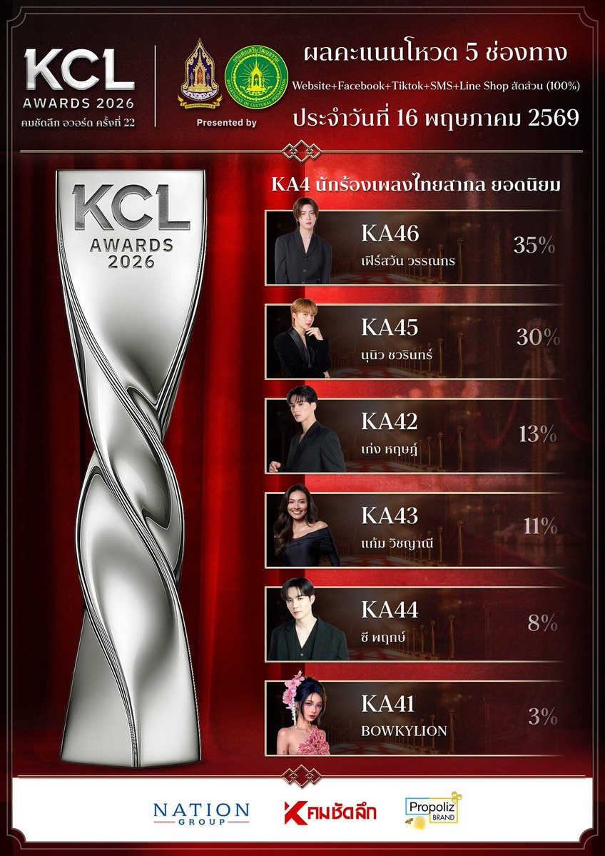 ZNN VOTE OFFICIAL tweet media