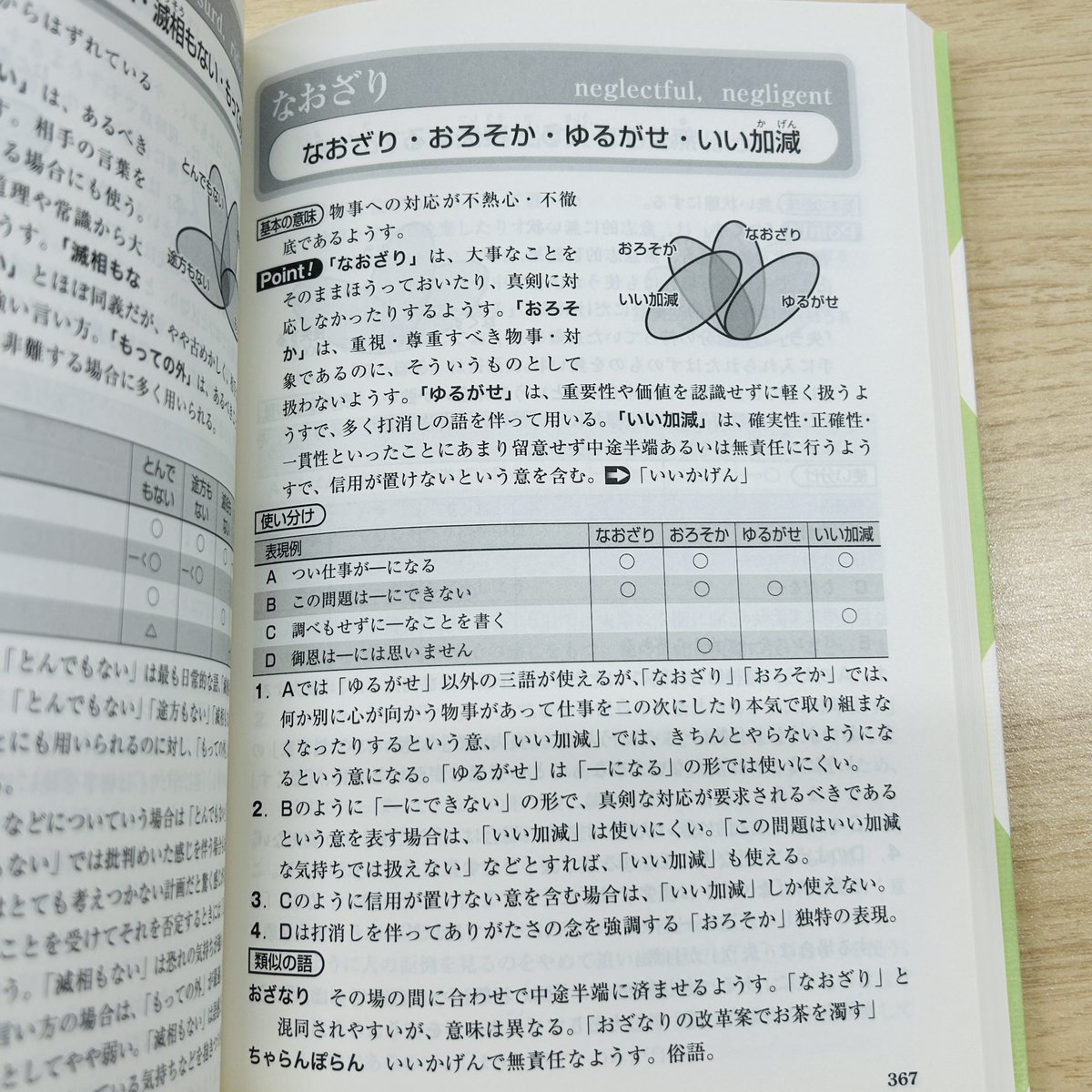 小学館 辞書編集室 tweet media