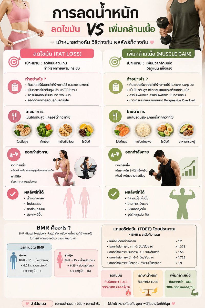 TEEN 6935 ✨ หินมงลง 👑 tweet media