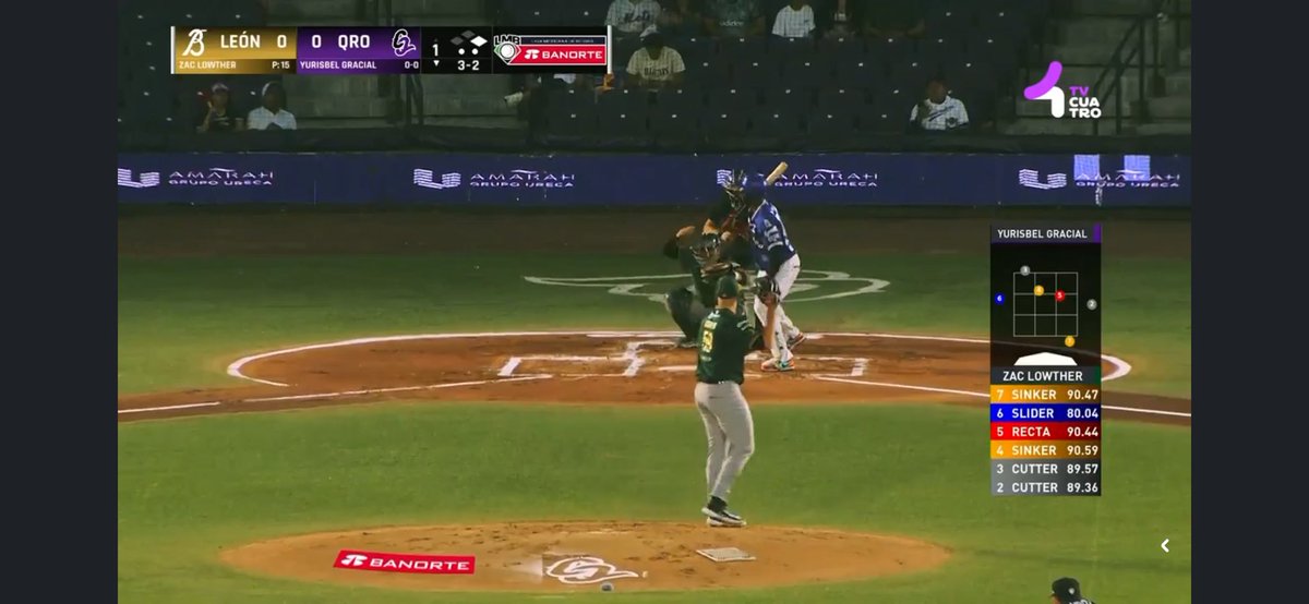 Jilm0507's tweet photo. @Beisbolpuro En ese juego quedó demostrado que el sistema de repetición no es fiable, primera entrada el umpire marca ponche y 3 outs y en repetición no detecta la pelota y cambia a bola, después entran 2 carreras. https://t.co/ATGsadBoVU
