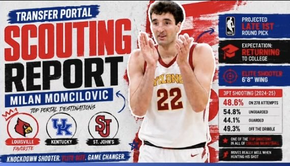 LouisvilleBasketballRecruitingReport tweet media