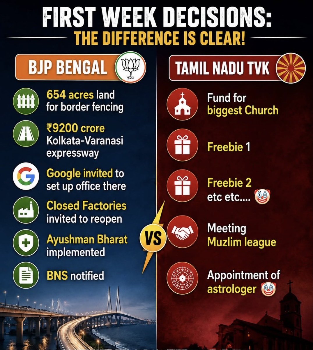 🇮🇳 Rupen Chowdhury 🚩 tweet media