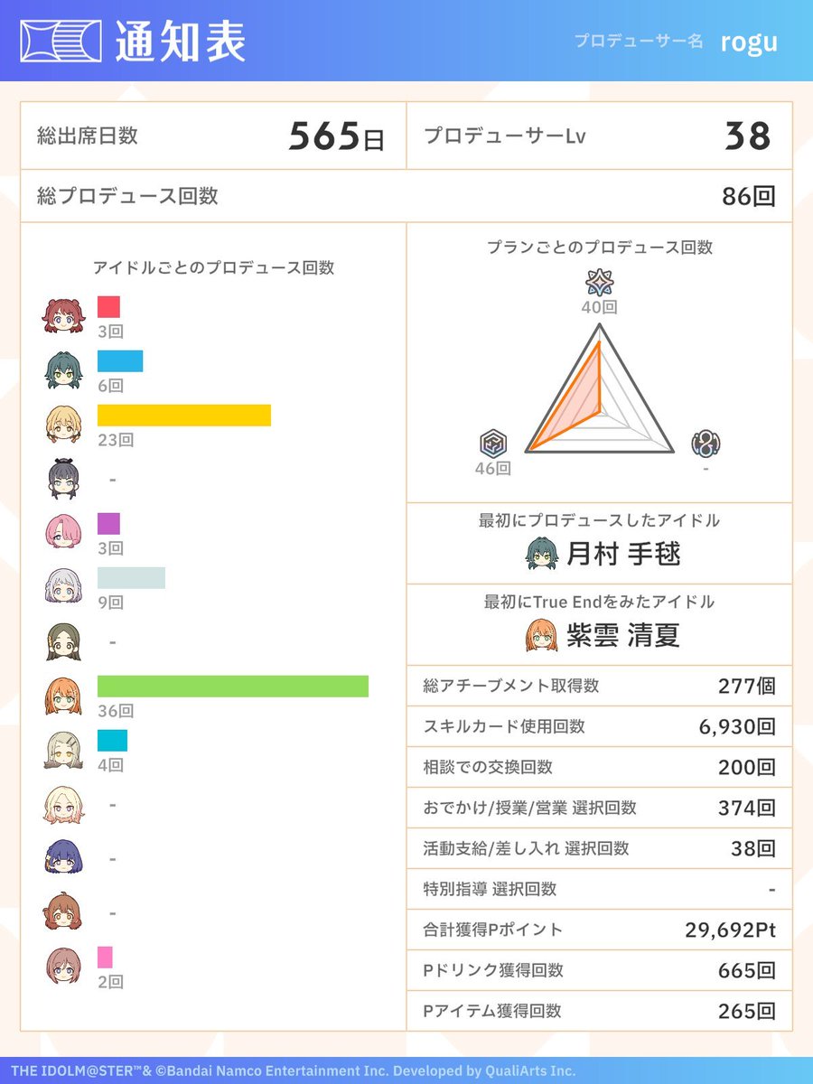 rogu tweet media
