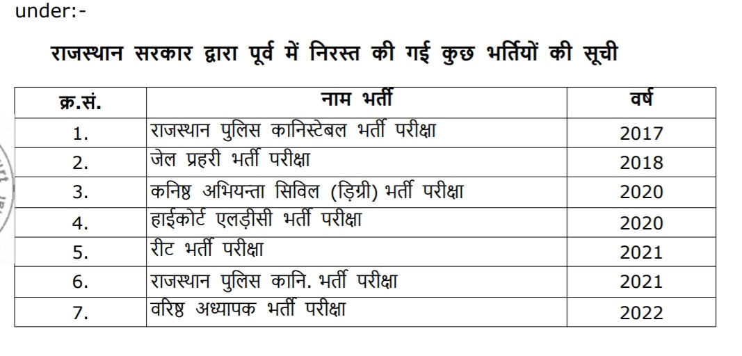 Sumit Dadhich tweet media